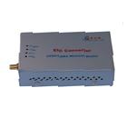 GPRS/CDMA無(wú)線(xiàn)路由器