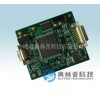 RS422接口A(yíng)RINC429模塊